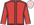 E Greatrex