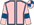 CHECKANDCHALLENGE : S De Sousa