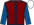 S Twiston-Davies