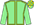 D Probert