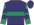 T P Queally