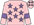 C Gethings